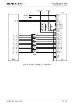 Предварительный просмотр 20 страницы Quectel Smart EVB User Manual