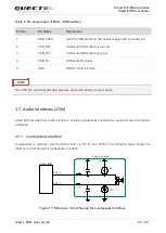 Предварительный просмотр 26 страницы Quectel Smart EVB User Manual