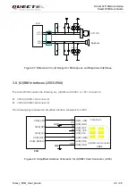 Предварительный просмотр 29 страницы Quectel Smart EVB User Manual