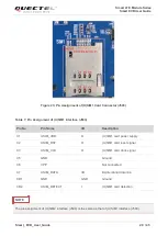 Предварительный просмотр 30 страницы Quectel Smart EVB User Manual