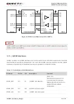 Preview for 52 page of Quectel Smart LTE Module Series Hardware Design