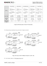 Preview for 96 page of Quectel Smart LTE Module Series Hardware Design