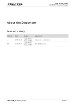 Preview for 5 page of Quectel Smart Module Series Hardware Design