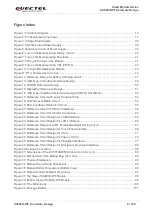 Preview for 10 page of Quectel Smart Module Series Hardware Design