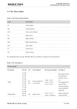 Preview for 19 page of Quectel Smart Module Series Hardware Design