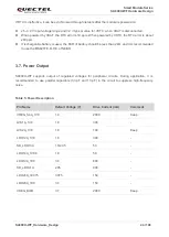 Preview for 45 page of Quectel Smart Module Series Hardware Design