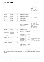 Preview for 47 page of Quectel Smart Module Series Hardware Design