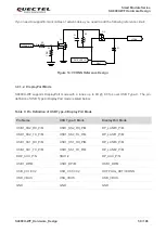 Preview for 51 page of Quectel Smart Module Series Hardware Design