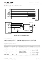 Preview for 52 page of Quectel Smart Module Series Hardware Design