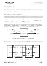 Preview for 55 page of Quectel Smart Module Series Hardware Design