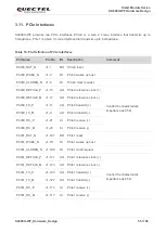 Preview for 56 page of Quectel Smart Module Series Hardware Design