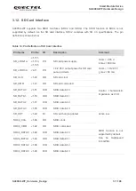 Preview for 58 page of Quectel Smart Module Series Hardware Design