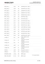 Preview for 65 page of Quectel Smart Module Series Hardware Design