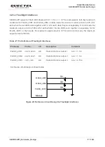 Preview for 78 page of Quectel Smart Module Series Hardware Design