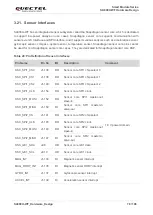 Preview for 79 page of Quectel Smart Module Series Hardware Design