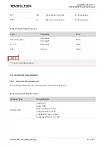 Preview for 88 page of Quectel Smart Module Series Hardware Design