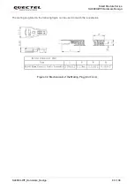 Preview for 90 page of Quectel Smart Module Series Hardware Design