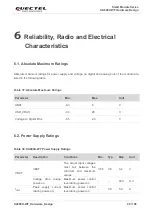 Preview for 91 page of Quectel Smart Module Series Hardware Design