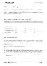 Preview for 94 page of Quectel Smart Module Series Hardware Design