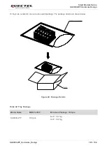 Preview for 102 page of Quectel Smart Module Series Hardware Design