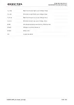 Preview for 107 page of Quectel Smart Module Series Hardware Design