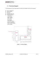 Предварительный просмотр 11 страницы Quectel Smart Wi-Fi Module Series User Manual