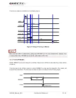 Предварительный просмотр 16 страницы Quectel Smart Wi-Fi Module Series User Manual