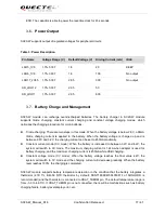 Предварительный просмотр 18 страницы Quectel Smart Wi-Fi Module Series User Manual