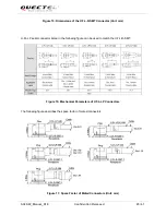 Предварительный просмотр 26 страницы Quectel Smart Wi-Fi Module Series User Manual