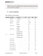 Предварительный просмотр 30 страницы Quectel Smart Wi-Fi Module Series User Manual