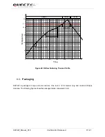 Предварительный просмотр 38 страницы Quectel Smart Wi-Fi Module Series User Manual