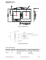 Предварительный просмотр 39 страницы Quectel Smart Wi-Fi Module Series User Manual