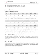 Preview for 14 page of Quectel UC15 MUX User Manual