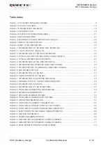 Preview for 6 page of Quectel UC15 Hardware Design