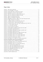 Preview for 7 page of Quectel UC15 Hardware Design