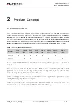 Preview for 10 page of Quectel UC15 Hardware Design