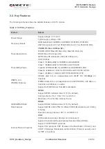 Preview for 11 page of Quectel UC15 Hardware Design