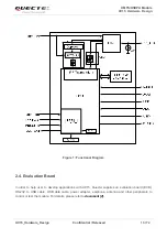 Preview for 14 page of Quectel UC15 Hardware Design