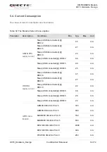 Preview for 55 page of Quectel UC15 Hardware Design