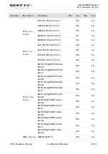 Preview for 56 page of Quectel UC15 Hardware Design