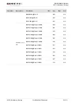 Preview for 57 page of Quectel UC15 Hardware Design