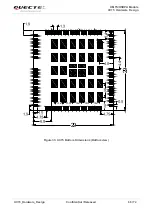 Preview for 61 page of Quectel UC15 Hardware Design