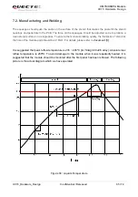 Preview for 66 page of Quectel UC15 Hardware Design