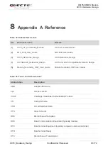 Preview for 67 page of Quectel UC15 Hardware Design