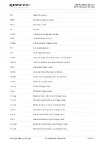 Preview for 69 page of Quectel UC15 Hardware Design