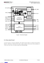 Предварительный просмотр 16 страницы Quectel UC20 Hardware Design