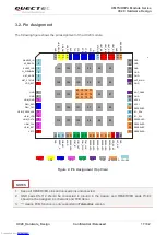 Предварительный просмотр 18 страницы Quectel UC20 Hardware Design