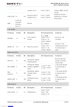 Предварительный просмотр 20 страницы Quectel UC20 Hardware Design