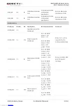 Предварительный просмотр 21 страницы Quectel UC20 Hardware Design