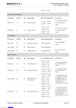 Предварительный просмотр 23 страницы Quectel UC20 Hardware Design